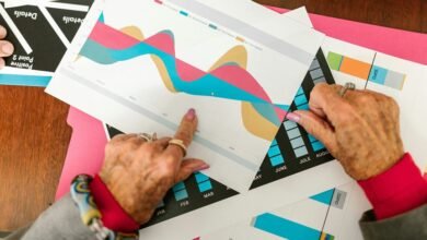 comparative analysis of products