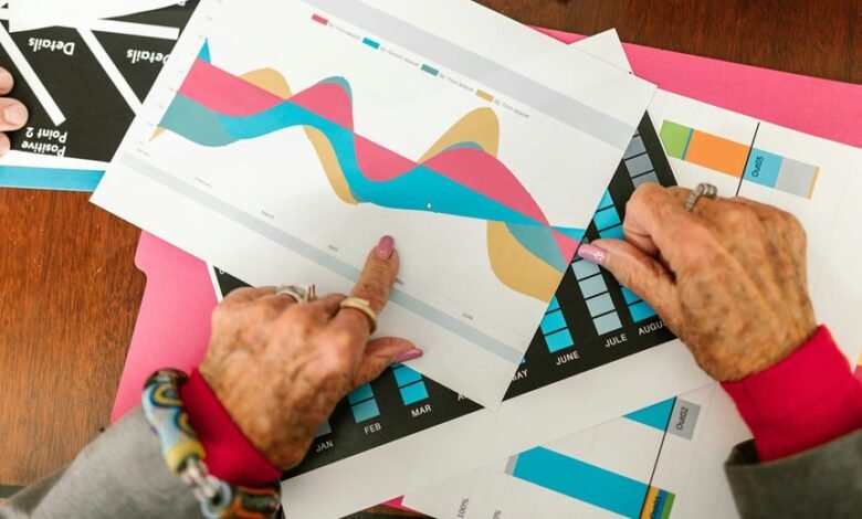 comparative analysis of products