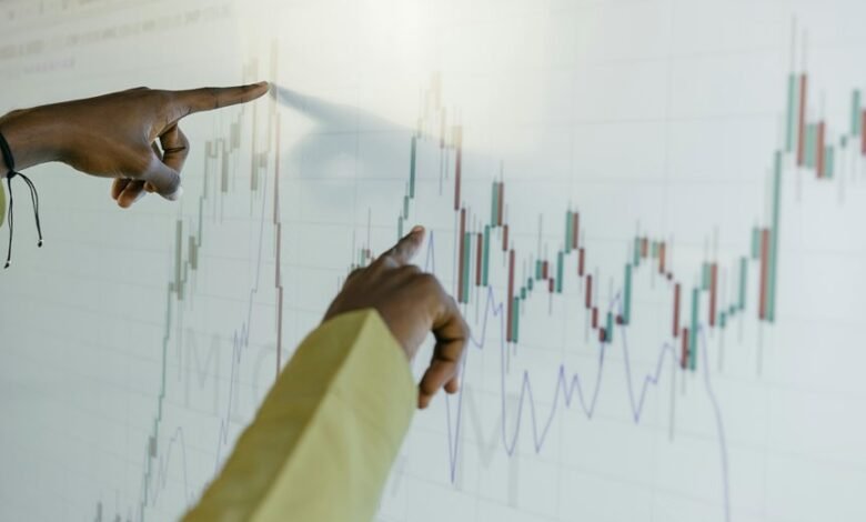 evaluation of multiple ids