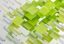 future readiness assessment study