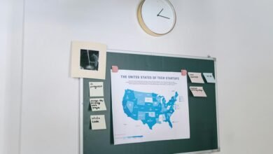 innovation strategy overview document