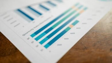 report on multiple accounts