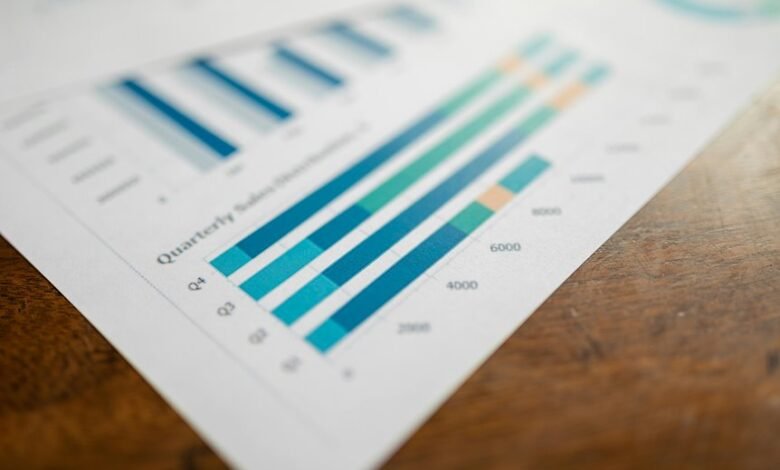 report on multiple accounts